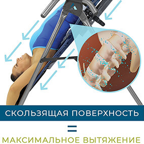 Система фиксации ног Ankle Comfort Dial